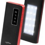 Callmate 10000 mAh 12 W Power Bank (Red, Lithium-ion, Fast Charging for Mobile)
