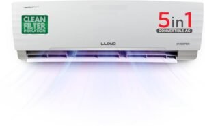 Lloyd 2025 Model 1.5 Ton 3 Star Split Inverter AC (GLS18I3FWBEW, White)