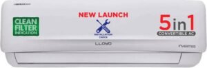 Lloyd 2025 Model 2 Ton 3 Star Split Inverter AC (GLS24I3KWSEM, White)