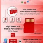 ARKETING SWDT-256 DS/256 256 GB SD Card Class 10 120 MB/s Memory Card Compatible with Camera, Mobile, Tablet, Computer